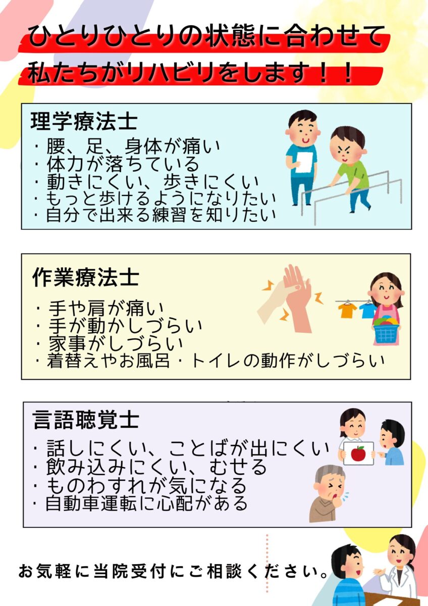 外来リハ再開ウラ